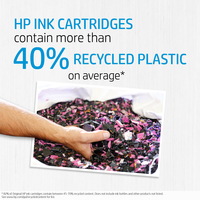 HP 21 Black Original Ink Cartridge